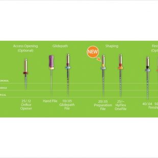 Endodontics