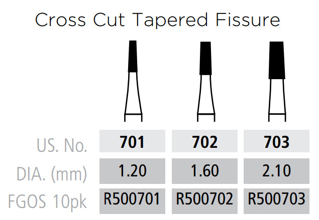 COLTENE Alpen Carbide Cross Cut Tapered Fissure Surgical Length Bur (10/pk)