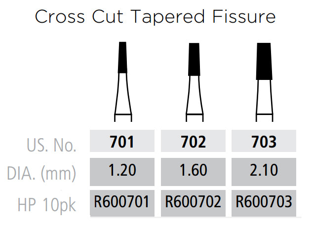 COLTENE Alpen Carbide Cross Cut Tapered Fissure Handpiece Bur (10/pk)