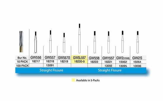 SSW Great White Gold Series Carbide Straight Fissure Bur